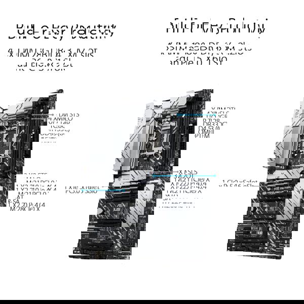 ASUS Z690-P WIFI DDR4 PRIME